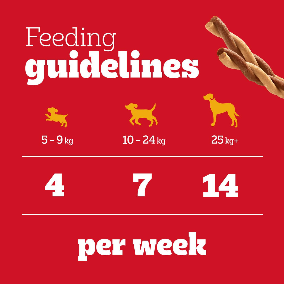 Pedigree Rodeo 84 Sticks, Dog Treats with Chicken - no artificial Colours or Flavours providing tasty Nutrients, Vitamins, Minerals and Omega 3, Pack of 12 (12 x 7)