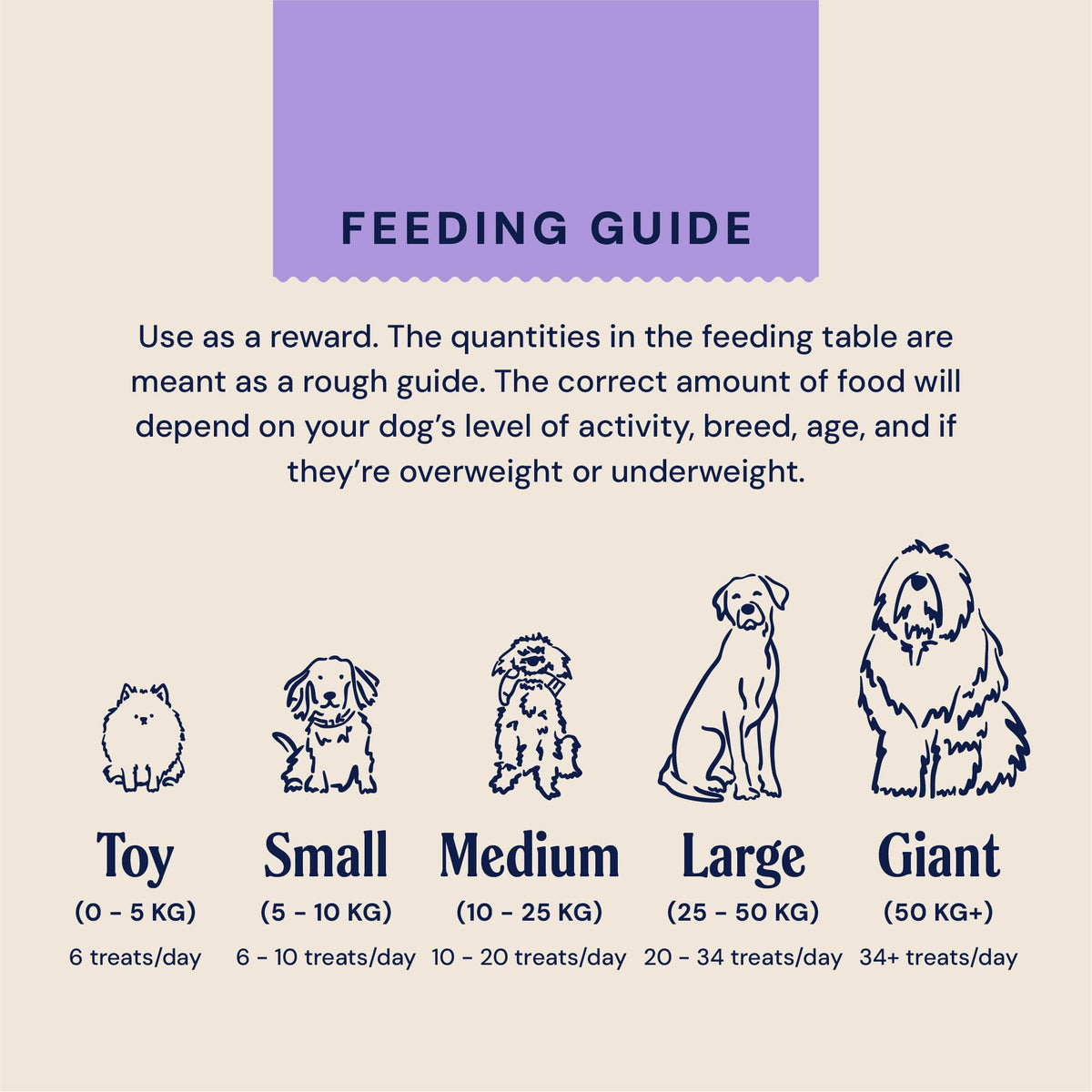 Pooch & Mutt - Calming Meaty Dog Treats, Turkey & Hemp, 7x120g
