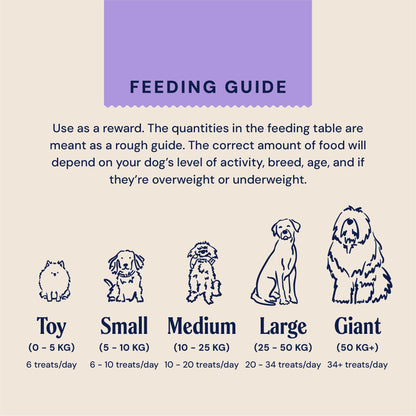 Pooch & Mutt - Calming Meaty Dog Treats, Turkey & Hemp, 7x120g